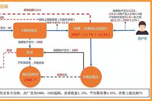 一行只能挑一个，主帅+中后卫+中锋你Pick谁？