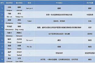 beplay官方体育在线下载截图3