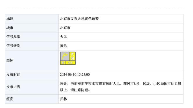 纳斯：恩比德在训练后和马克西一起交流&训练 坐在一起看录像