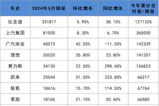 必威手机网业版