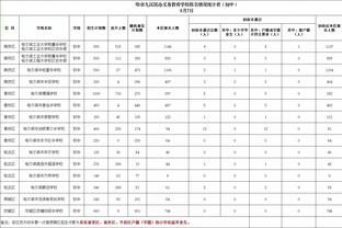 新利体育登录手机官网截图3