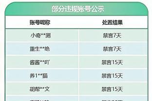 女足欧冠2025年开始扩军至18队，采取瑞士轮+淘汰赛赛制