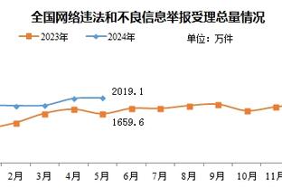 杰夫-格林：狄龙帮我们取得胜利 我们知道他有多想赢这场比赛